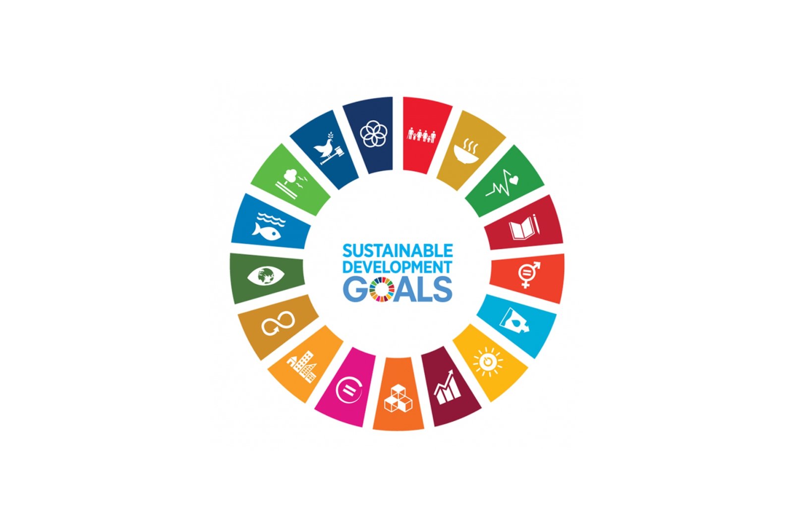 sustainable development goals circle logo